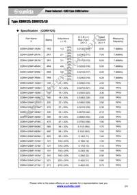 CDRH125NP-4R4NC Datasheet Page 2