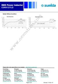 CDRH127/LDNP-181MC Datasheet Page 6