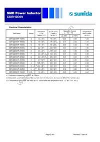 CDRH2D09NP-8R2MC Datasheet Page 2