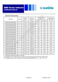 CDRH2D14B/LDNP-2R2NC Datasheet Page 2