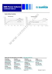 CDRH2D14B/LDNP-2R2NC Datasheet Page 5