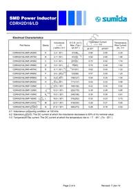 CDRH2D16LDNP-8R2NC Datasheet Page 2