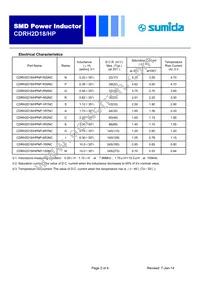 CDRH2D18EHPNP-2R2NC Datasheet Page 2