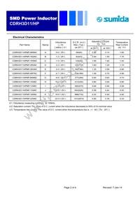 CDRH3D11HPNP-6R8NC Datasheet Page 2
