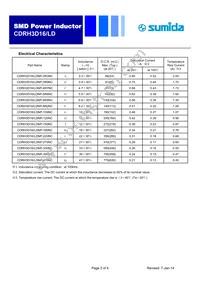 CDRH3D16/LDNP-8R2NC Datasheet Page 2