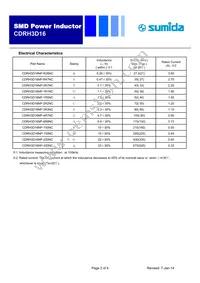 CDRH3D16NP-470N Datasheet Page 2