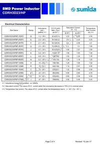 CDRH3D23HPNP-2R2PC Datasheet Page 2