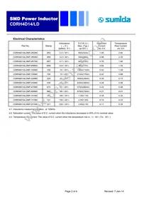 CDRH4D14LDNP-6R8NC Datasheet Page 2