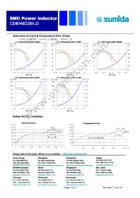 CDRH4D29LDNP-8R2PC Datasheet Page 4