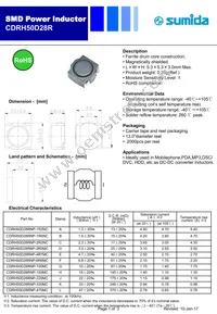 CDRH50D28RNP-330MC Datasheet Cover