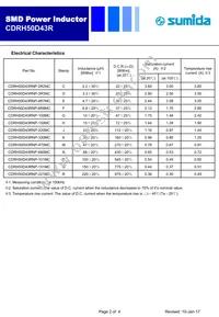 CDRH50D43RNP-2R2NC Datasheet Page 2