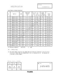 CDRH5D18-4R1NC Datasheet Page 3