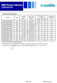CDRH5D18RNP-100NC Datasheet Page 2