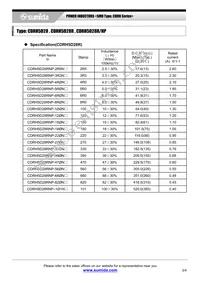 CDRH5D28-8R2NC Datasheet Page 3
