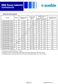 CDRH60D43RNP-150MC Datasheet Page 2