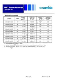 CDRH6D12NP-6R4NC Datasheet Page 2