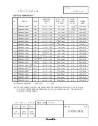 CDRH6D28-101NC Datasheet Page 3