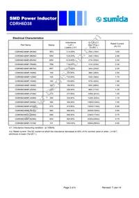 CDRH6D38-8R7NC Datasheet Page 2