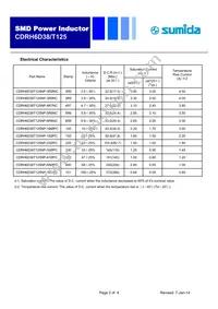 CDRH6D38T125NP-6R8NC Datasheet Page 2