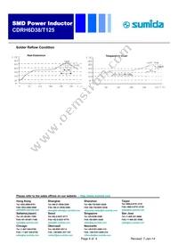 CDRH6D38T125NP-6R8NC Datasheet Page 4