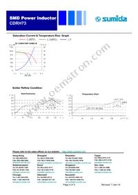 CDRH73NP-821MC-B Datasheet Page 5