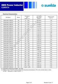 CDRH74NP-391MC-B Datasheet Page 2