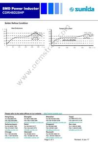 CDRH8D28HPNP-7R3NC Datasheet Page 3