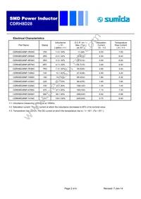 CDRH8D28NP-680NC Datasheet Page 2