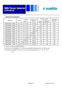 CDRH8D38NP-3R5NC Datasheet Page 2