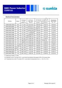 CDRR105NP-5R6MC Datasheet Page 2
