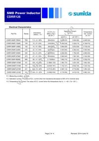 CDRR126NP-150MC Datasheet Page 2
