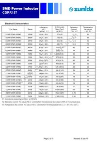 CDRR157NP-6R8MC Datasheet Page 2