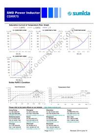 CDRR75NP-6R8MC Datasheet Page 4