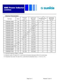 CDRR94ANP-820MC Datasheet Page 2