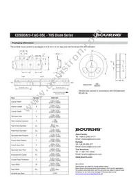 CDSOD323-T24C-DSL Datasheet Page 4