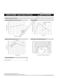 CDSOT23-0502B Datasheet Page 3