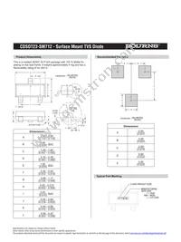 CDSOT23-SM712 Datasheet Page 2