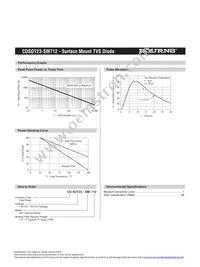 CDSOT23-SM712 Datasheet Page 3
