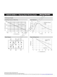 CDSOT23-SRV05-4 Datasheet Page 3