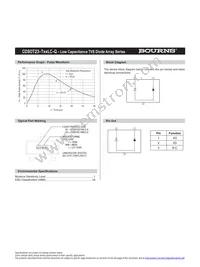 CDSOT23-T08LC-Q Datasheet Page 3