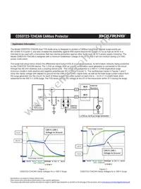 CDSOT23-T24CAN Datasheet Page 3