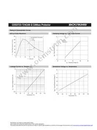 CDSOT23-T24CAN-Q Datasheet Page 2