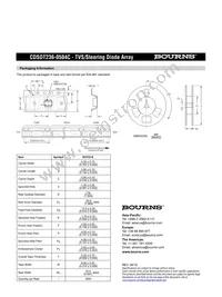 CDSOT236-0504C Datasheet Page 4