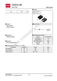 CDZVT2R2.4B Datasheet Cover