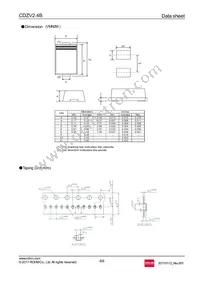 CDZVT2R2.4B Datasheet Page 6