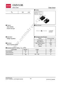 CDZVT2R3.9B Datasheet Cover