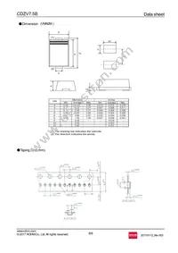 CDZVT2R7.5B Datasheet Page 6