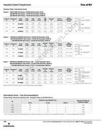 CE1500MC Datasheet Page 2