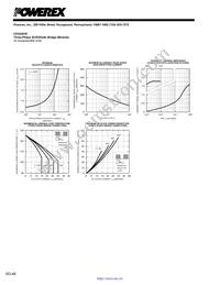 CE420830 Datasheet Page 4