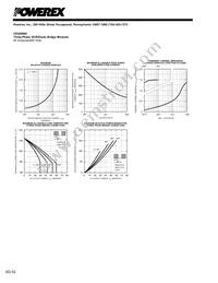 CE420860 Datasheet Page 4